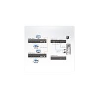 ATEN CE680 DVI Optical KVM Extender 600 m
