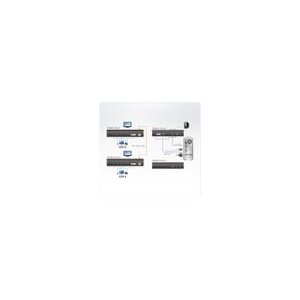ATEN CE690 DVI Optical KVM Extender 20 Km