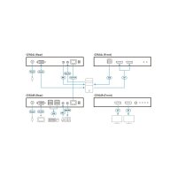 ATEN CE924 USB DisplayPort Dual-Anzeige HDBaseT 2.0 KVM Extender