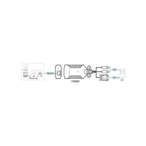 ATEN CN800 USB VGA KVM over IP Mini