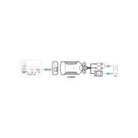 ATEN CN800 USB VGA KVM over IP Mini