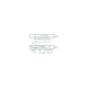 ATEN CN9850 1-Local-Remote Share Access, Einzelport 4K HDMI KVM over IP Switch