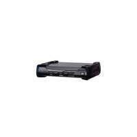 ATEN KE6920R 2K DVI-D Dual Link KVM Over IP Empfänger mit SFP