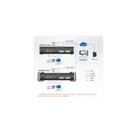 ATEN KE6940AIT FHD Dual DVI KVM over IP Transmitter mit Internetzugang