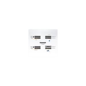 ATEN KE8900ST HDMI Slim KVM over IP Sender