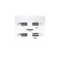 ATEN KE8900ST HDMI Slim KVM over IP Sender