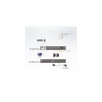 ATEN 2L-7D02UDPX4 DisplayPort Kabel Kit