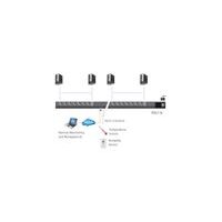 ATEN EA1140 Temperatursensor, 3 m