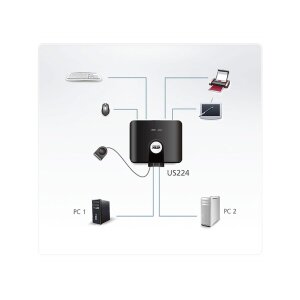 ATEN US224 USB 2.0-Peripheriegeräte-Switch mit 2 Ports