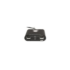 ATEN US224 USB 2.0-Peripheriegeräte-Switch mit 2 Ports