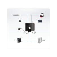 ATEN US224 USB 2.0-Peripheriegeräte-Switch mit 2 Ports