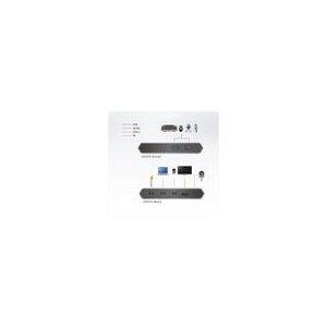 ATEN US3310 2-Port USB-C Gen1 Dock Switch