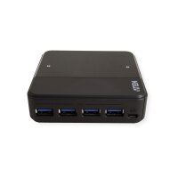 ATEN US3324 2-Port USB zu USB-C Sharing