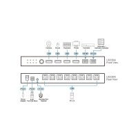 ATEN US3384I 8 x 4 USB 3.2 Gen 1 Sharing Switch