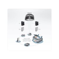 ATEN US421A USB 2.0-Peripheriegeräte-Switch mit 4 Ports