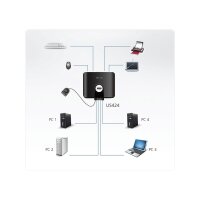ATEN US424 USB 2.0-Peripheriegeräte-Switch mit 4 Ports