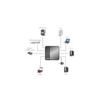 ATEN US434 USB 3.0-Peripheriegeräte-Switch mit 4Ports