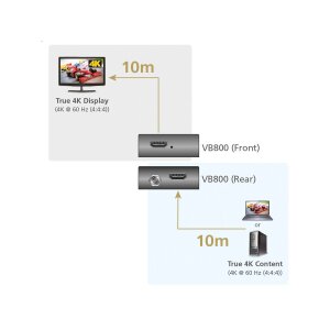 ATEN VB800 4k HDMI Signalverstärker