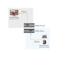 ATEN VB800 4k HDMI Signalverstärker