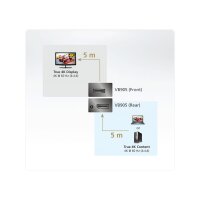 ATEN VB905 DisplayPort Booster 4K