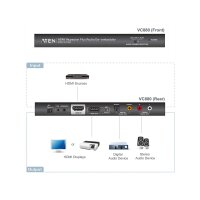 ATEN VC880 HDMI Video Repeater, max. 15m