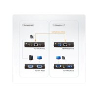 ATEN VE170 VGA Cat5 Audio/Video Extender (Sender und Empfänger)