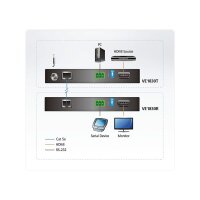ATEN VE1830 4K HDMI HDBaseT Lite Extender