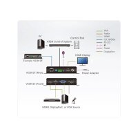 ATEN VE3912T DP/HDMI/VGA Switch HDBaseT Extender