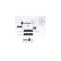 ATEN VE3912T DP/HDMI/VGA Switch HDBaseT Extender