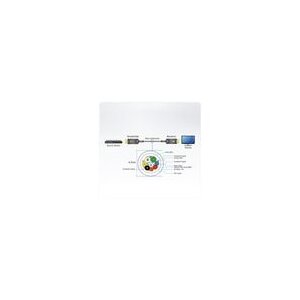 ATEN VE781010 HDMI Aktives Optisches Kabel True 4K 10m