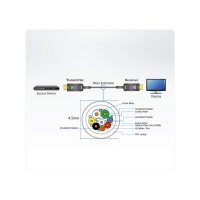 ATEN VE781010 HDMI Aktives Optisches Kabel True 4K 10m