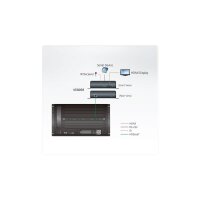 ATEN VE805R HDMI HDBaseT-Lite Empfänger mit Scaler (HDBaseT Class B)
