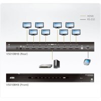 ATEN VS0108HB HDMI True 4K Splitter, 8 Ports