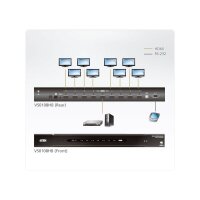 ATEN VS0108HB HDMI True 4K Splitter, 8 Ports