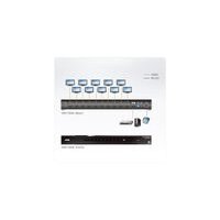ATEN VS0110HA HDMI Splitter 4K 10 Ports
