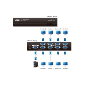 ATEN VS138A VGA Video-Splitter, 450MHz, 8fach