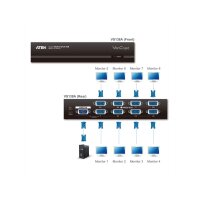 ATEN VS138A VGA Video-Splitter, 450MHz, 8fach