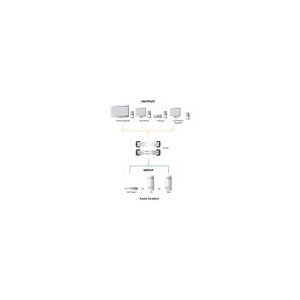 ATEN VS162 DVI Video-/Audiosplitter, 2fach