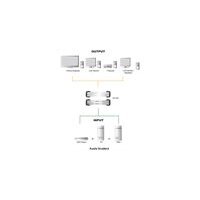 ATEN VS162 DVI Video-/Audiosplitter, 2fach