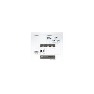 ATEN VS174 DVI Dual Link Video-/Audiosplitter, 4fach