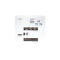 ATEN VS174 DVI Dual Link Video-/Audiosplitter, 4fach