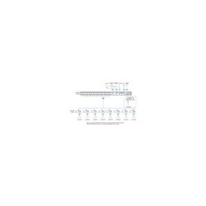 ATEN VS1828KIT 8-Port 4K HDMI Cat6 Splitter mit 8 Empfänger