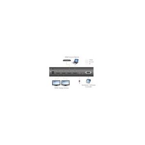ATEN VM0202H 2 x 2 4K HDMI Audio/Video Matrix Switch