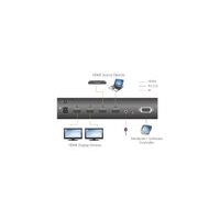 ATEN VM0202H 2 x 2 4K HDMI Audio/Video Matrix Switch