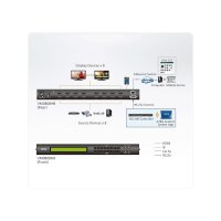 ATEN VM0808HB 8 x 8 True 4K HDMI Audio/Video Matrix Switch