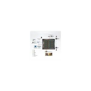 ATEN VM3250 32x32 Digital Modularer Matrix Switch