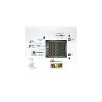 ATEN VM3250 32x32 Digital Modularer Matrix Switch