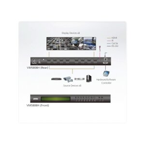 ATEN VM5808HA 8x8-HDMI-Matrix-Switch mit Skalierfunktion