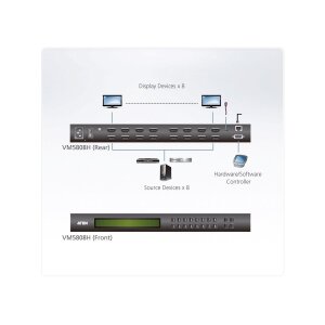 ATEN VM5808HA 8x8-HDMI-Matrix-Switch mit Skalierfunktion