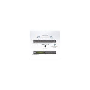 ATEN VM5808HA 8x8-HDMI-Matrix-Switch mit Skalierfunktion